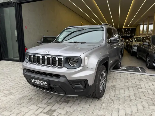 Jeep Renegade 2023