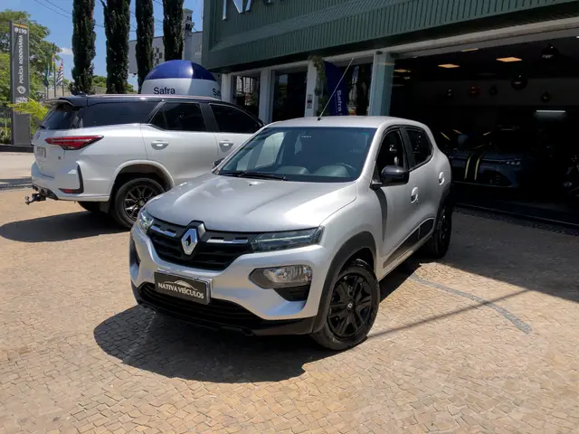 Renault Kwid 2024
