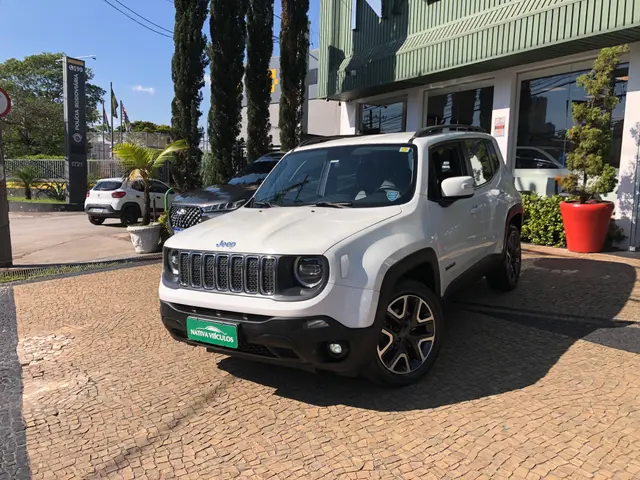 Jeep Renegade 2021