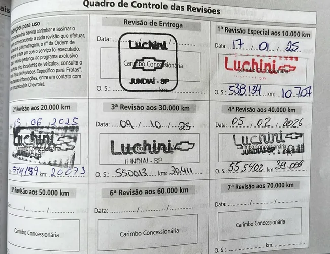 Imagem 16 – Montana 2025 1.2 Turbo Flex Premier Automático