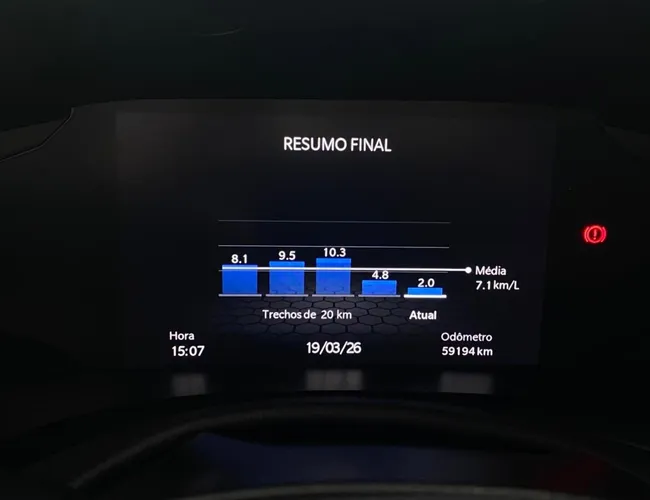 Imagem 14 – Renegade 2024 1.3 T270 Turbo Flex Longitude At6