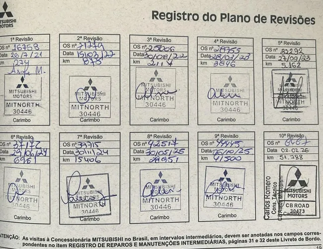 Imagem 16 – Eclipse Cross 2020 1.5 Mivec Turbo Gasolina Hpe-S Outdoor S-Awc Cvt