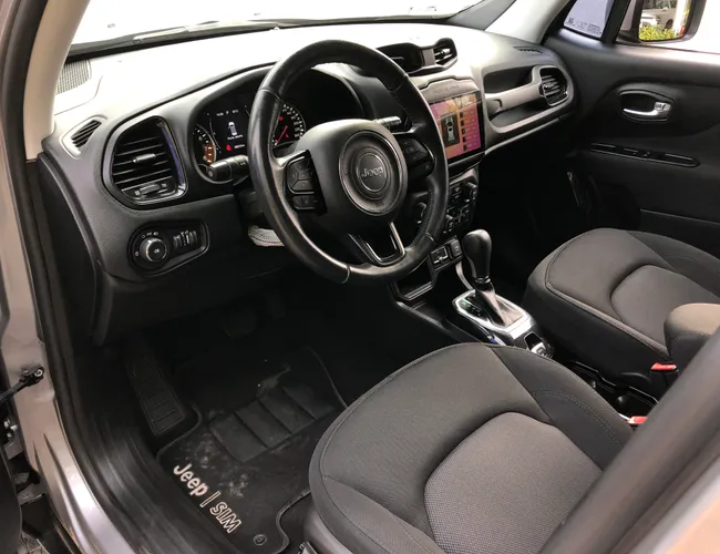 Imagem 6 – Renegade 2020 1.8 16V Flex Sport 4P Automático
